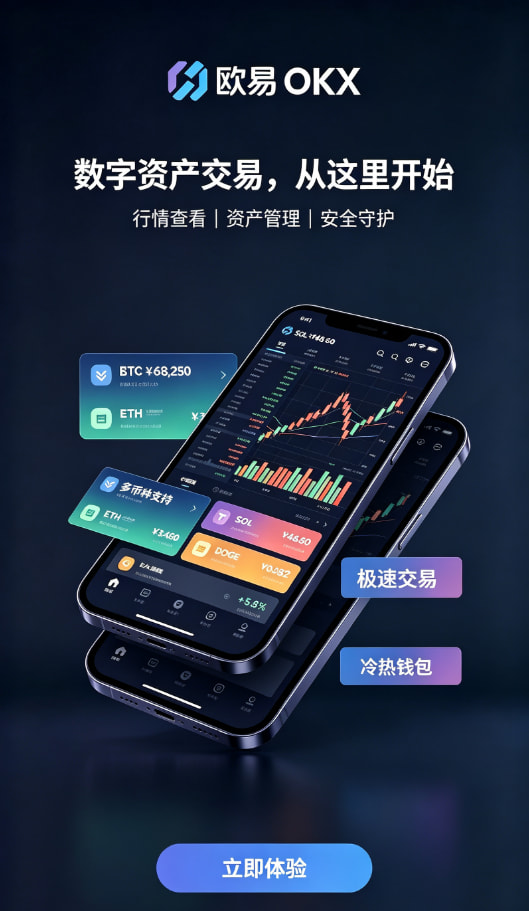 欧交易所App官方下载使用体验二